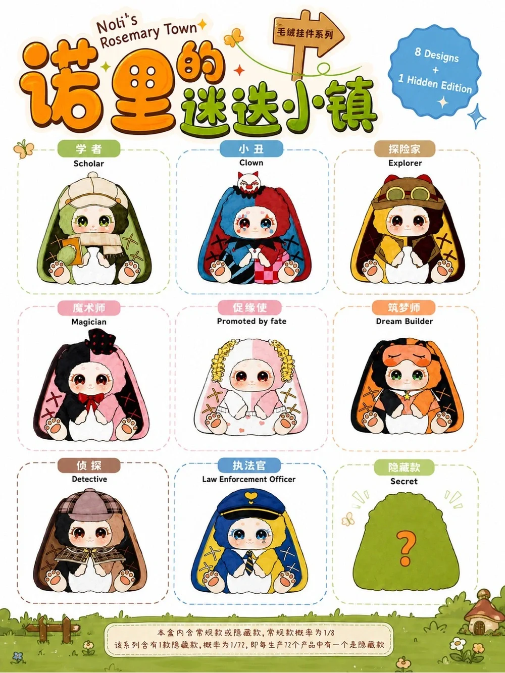 Noli’s Rosemary Town Sealed Plush Blind Box Mystery Figure Collectible